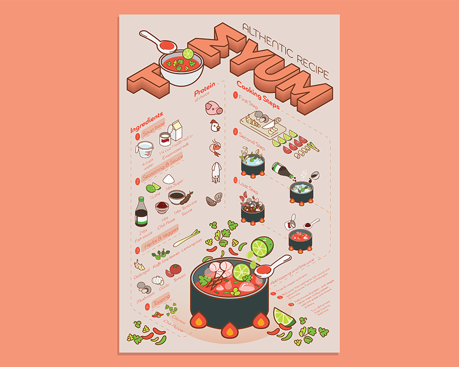 Infographic recipe design cartoon style graphic design of Thai soup called Tom Yum